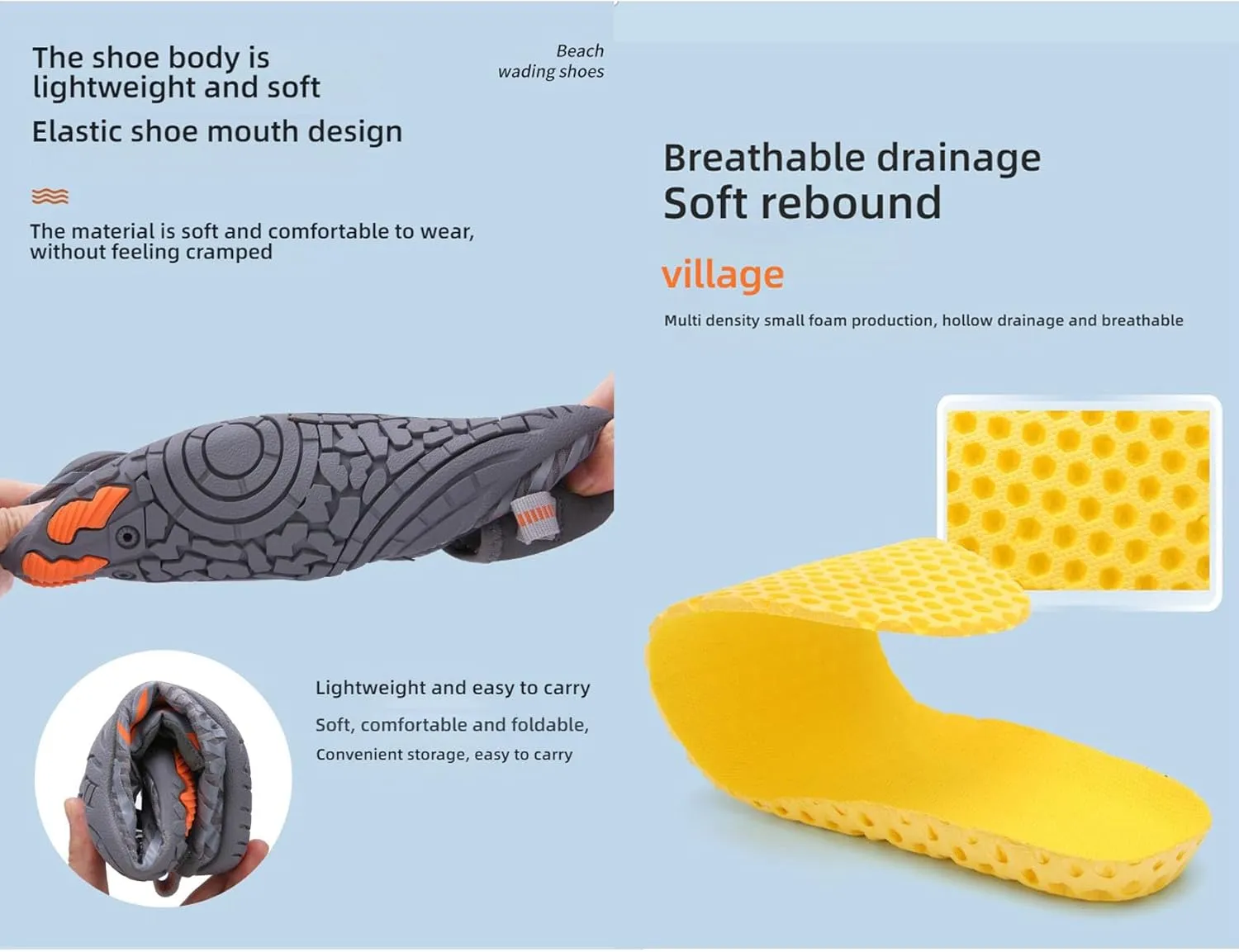 Grounded Barefoot Shoes for Women & Men - Non-Slip, Wide Toe, Lightweight & Quick-Dry, Ideal for Hiking, Beach & Walking